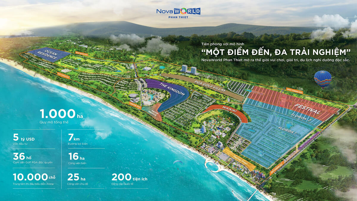 NOVAWORLD PHAN THIẾT