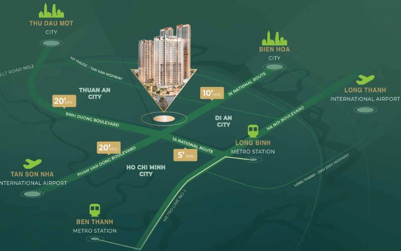 Vị trí 3 mặt tiền kết nối trung tâm