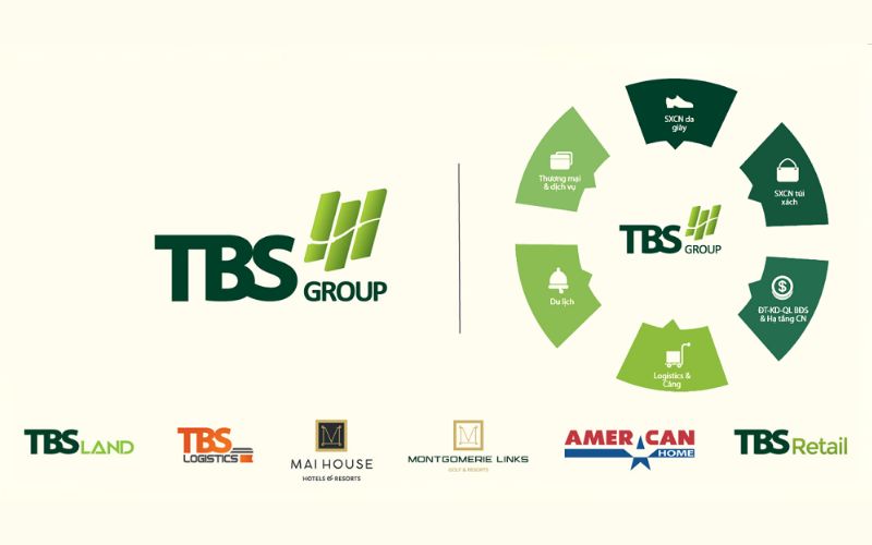 TBS Group với hệ sinh thái đa ngành