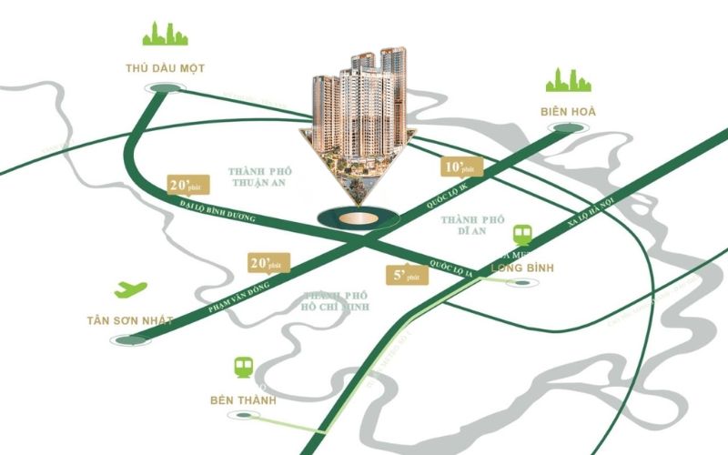 Hạ tầng giao thông và kết nối từ các dự án căn hộ gần Dĩ An