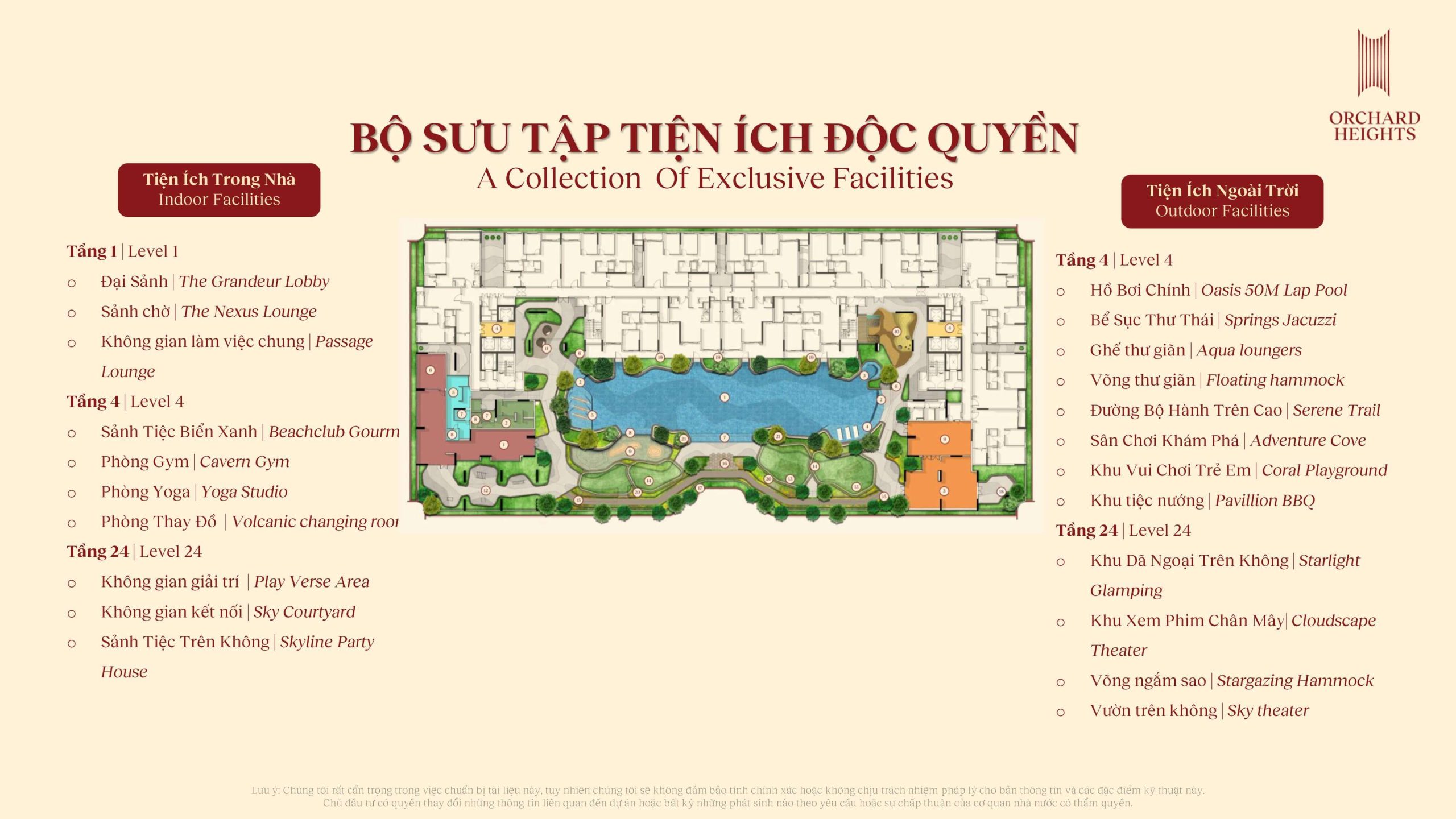 mặt bằng tổng thể Orchard Heights