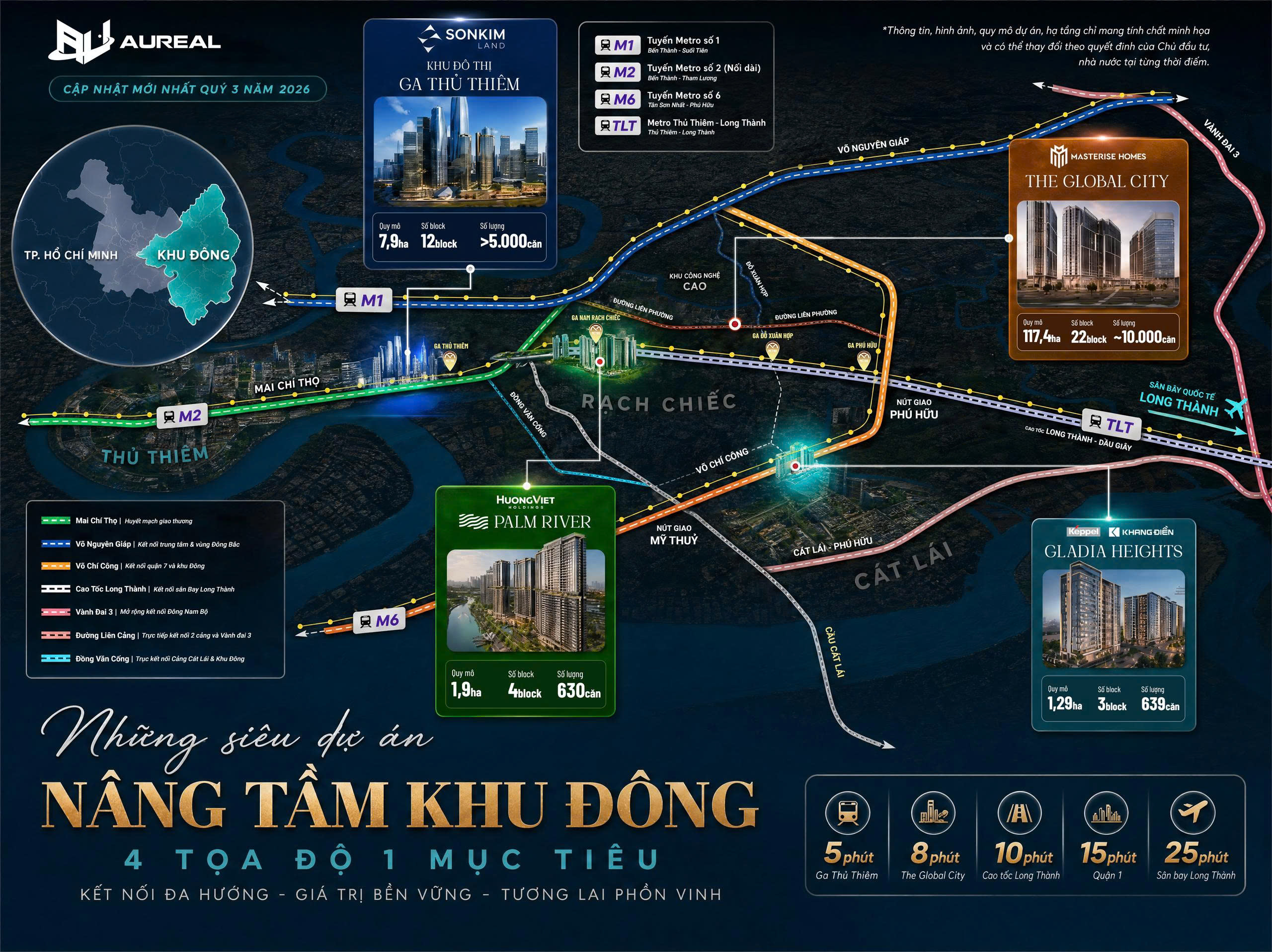 Bản đồ quy hoạch hạ tầng các siêu dự án khu Đông Palm River Ga Thủ Thiêm The Global City - AUREAL
